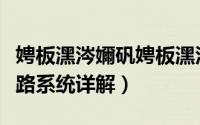 娉板潶涔嬭矾娉板潶涔嬭矾（泰坦之王泰坦之路系统详解）
