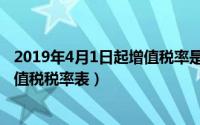 2019年4月1日起增值税率是多少（2019年4月1日起最新增值税税率表）