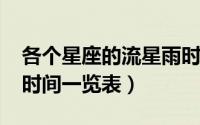 各个星座的流星雨时间（2019年星座流星雨时间一览表）