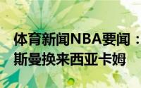 体育新闻NBA要闻：勇士可能会用7号签+怀斯曼换来西亚卡姆
