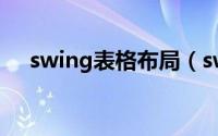 swing表格布局（swing如何管理布局）