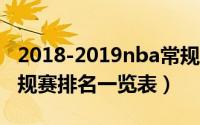 2018-2019nba常规赛排名表（2019NBA常规赛排名一览表）