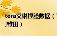 tera艾琳捏脸数据（TERA 艾琳族捏脸数据[1]雏田）