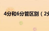 4分和6分管区别（2分4分6分管怎么区分）