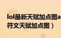 lol最新天赋加点图adc（lol通用肉天赋加点符文天赋加点图）