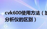 cvk600使用方法（加强版cvk600与cvk680分析仪的区别）
