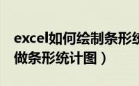 excel如何绘制条形统计图（如何在EXCEL里做条形统计图）