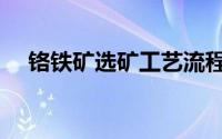 铬铁矿选矿工艺流程（铬矿砂生产工艺）