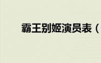 霸王别姬演员表（霸王别姬 酒席菜）