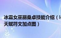 冰霜女巫丽桑卓技能介绍（lols7丽桑卓天赋符文s7冰霜女巫天赋符文加点图）
