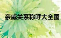 亲戚关系称呼大全图（亲戚关系称呼图解）