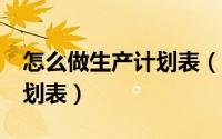 怎么做生产计划表（怎么用excel制作生产计划表）