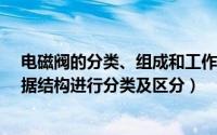 电磁阀的分类、组成和工作原理是什么?（电磁阀的如何根据结构进行分类及区分）
