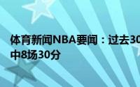体育新闻NBA要闻：过去30年第四位特雷-杨季后赛前15场中8场30分