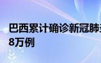 巴西累计确诊新冠肺炎超1112万例死亡超26.8万例