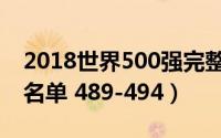2018世界500强完整名单（2018世界500强名单 489-494）