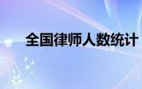 全国律师人数统计（全国律师咨询日）
