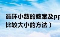 循环小数的教案及ppt（用PPT总结循环小数比较大小的方法）