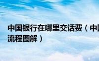 中国银行在哪里交话费（中国银行网上银行怎么交话费具体流程图解）