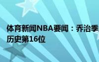 体育新闻NBA要闻：乔治季后赛三分命中数追平科沃尔并列历史第16位