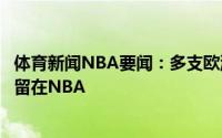 体育新闻NBA要闻：多支欧洲俱乐部对梅利有意但他更想要留在NBA