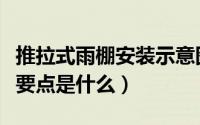 推拉式雨棚安装示意图（推拉活动雨棚的设计要点是什么）