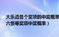 大乐透各个奖项的中奖概率（大乐透一、二、三、四、五、六各等奖项中奖概率）