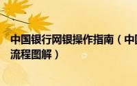 中国银行网银操作指南（中国银行网上银行怎么用具体操作流程图解）