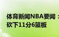 体育新闻NBA要闻：状态出色艾顿首节高效砍下11分6篮板