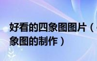 好看的四象图图片（excel中特色图表——四象图的制作）