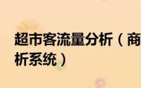 超市客流量分析（商场,广场,超市客流统计分析系统）