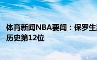 体育新闻NBA要闻：保罗生涯季后赛助攻数超越约翰逊升至历史第12位