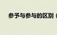 参予与参与的区别（C语言常用头文件）