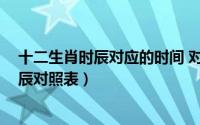 十二生肖时辰对应的时间 对照表（时辰对照表,十二生肖时辰对照表）