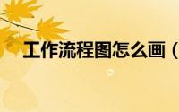 工作流程图怎么画（工作流程图怎么画）