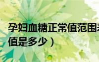 孕妇血糖正常值范围表喝糖水（孕妇血糖正常值是多少）