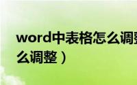 word中表格怎么调整方向（word中表格怎么调整）
