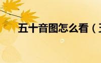 五十音图怎么看（五十音图怎么记忆）