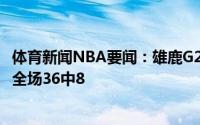 体育新闻NBA要闻：雄鹿G2截止第二节三分已15中8上一场全场36中8