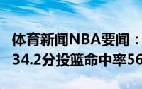 体育新闻NBA要闻：字母哥近6场季后赛场均34.2分投篮命中率56%