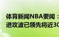 体育新闻NBA要闻：突变雄鹿次节打出35-8进攻波已领先将近30分