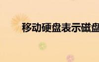 移动硬盘表示磁盘未格式化怎么办？