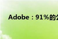 Adobe：91％的公司正在投资语音技术