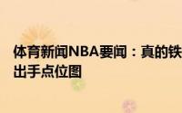 体育新闻NBA要闻：真的铁恩比德下半场12中0美媒晒大帝出手点位图