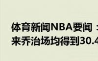 体育新闻NBA要闻：独挑大梁伦纳德受伤以来乔治场均得到30.4分