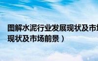 图解水泥行业发展现状及市场前景如何（图解水泥行业发展现状及市场前景）