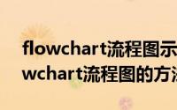 flowchart流程图示（Word文档中插入Flowchart流程图的方法）