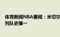体育新闻NBA要闻：米切尔季后赛连续6场30+追平马龙并列队史第一