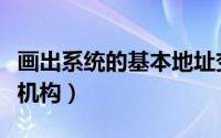 画出系统的基本地址变换机构（基本地址变换机构）
