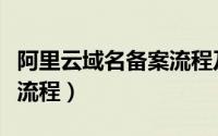阿里云域名备案流程及步骤（阿里云域名备案流程）